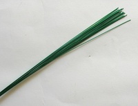 Metallic wire #24, metallic green